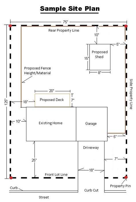shoreviewmn.gov|city of shoreview permits.
